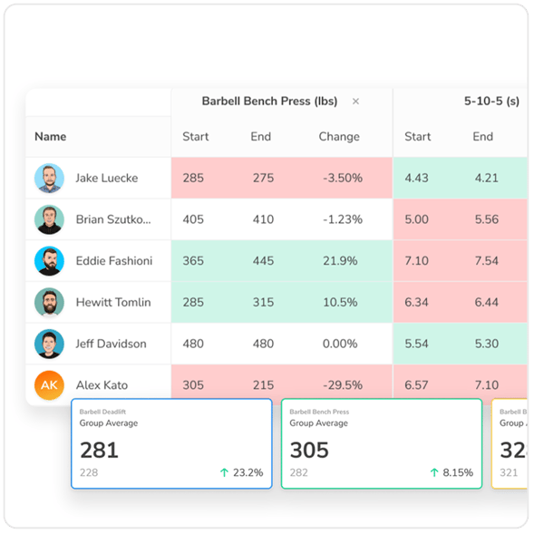 Sport Coach Dashboard Pop Out